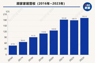 加布里埃尔社媒庆祝胜利：我们是阿森纳，永不言弃